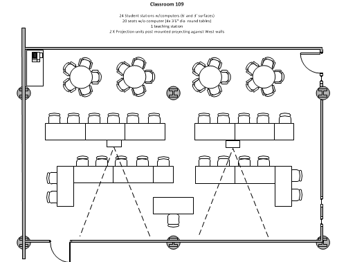 Room 109's floorplan